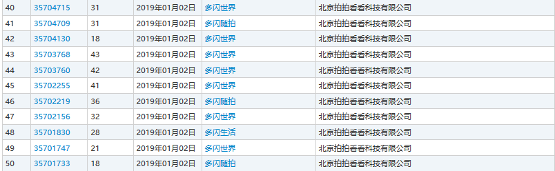 ��ѶӦ�ñ�ȫ�����������ӡ�������ϵ���̱꿴����ͷ��Ʒ�Ʊ���