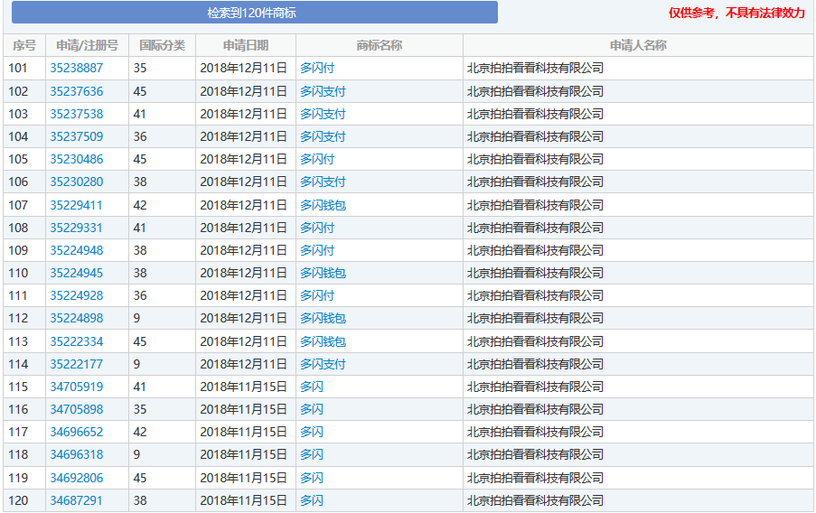 ��ѶӦ�ñ�ȫ�����������ӡ�������ϵ���̱꿴����ͷ��Ʒ�Ʊ���