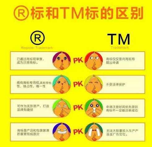用户注册了商标但不能使用怎么办 a84273fe6c014db18232f3be30c4af56_th.jpg