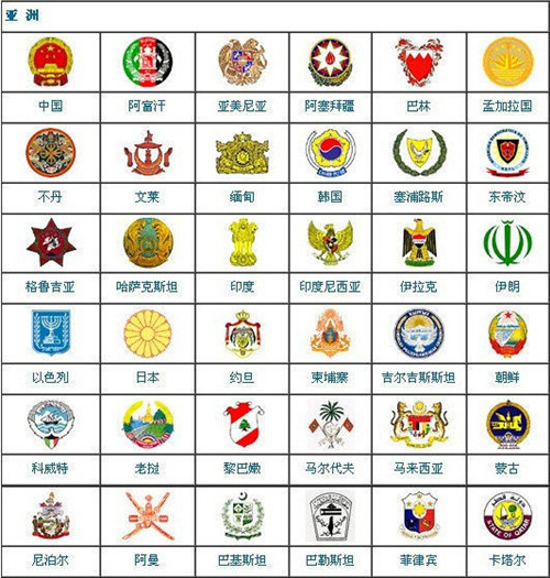 小心!这些标志不能注册成商标