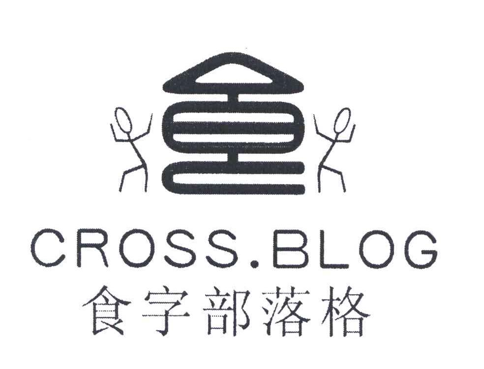 crossblog食字部落格